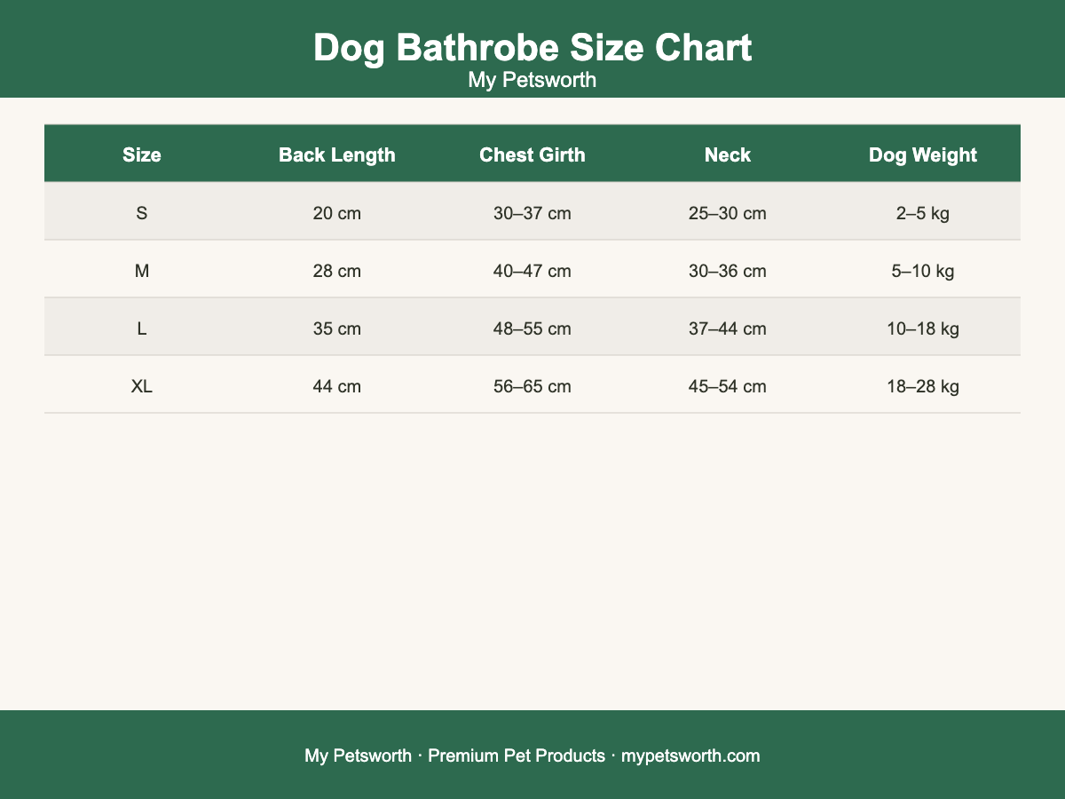 Size chart for the dog bathrobe, sizes S to XL — My Petsworth