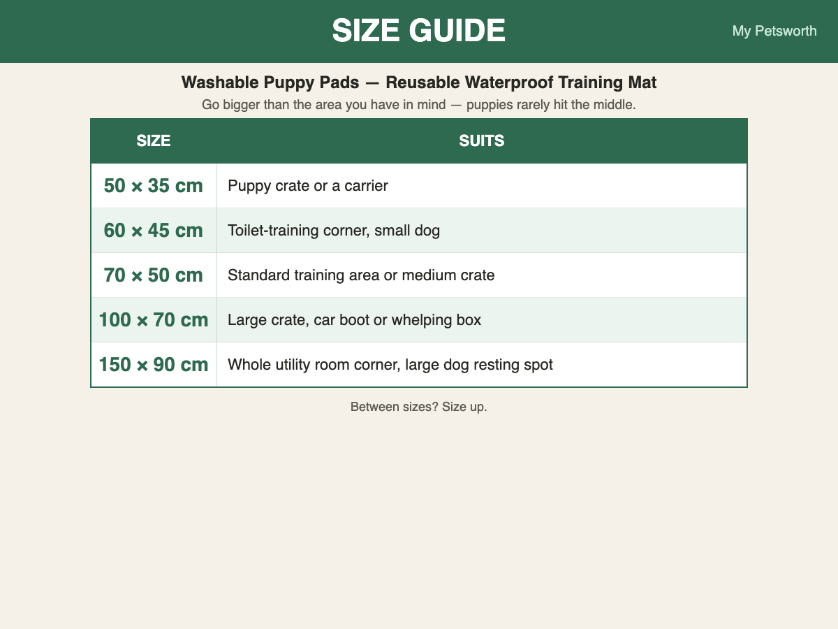 Washable reusable puppy training pad, waterproof — My Petsworth