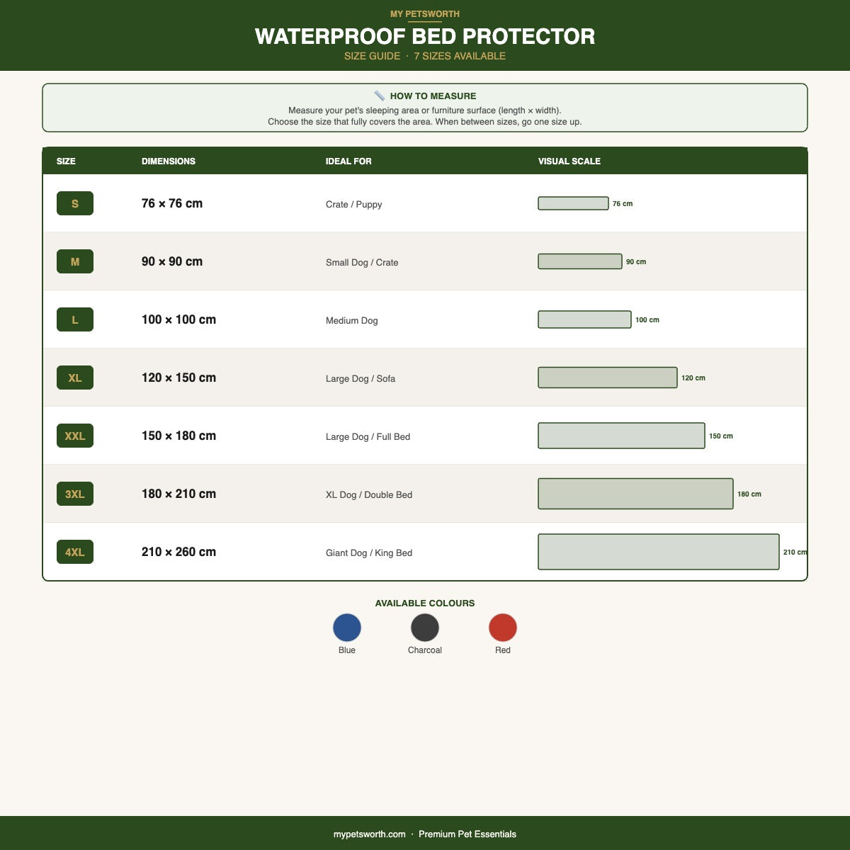 Waterproof Bed Protector Mat size guide — S 76×76 cm to 4XL 210×260 cm — My Petsworth