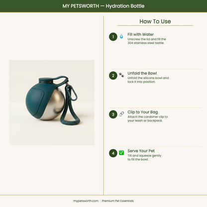 How to use the My Petsworth Hydration Bottle — fill, unfold bowl, clip and serve — My Petsworth