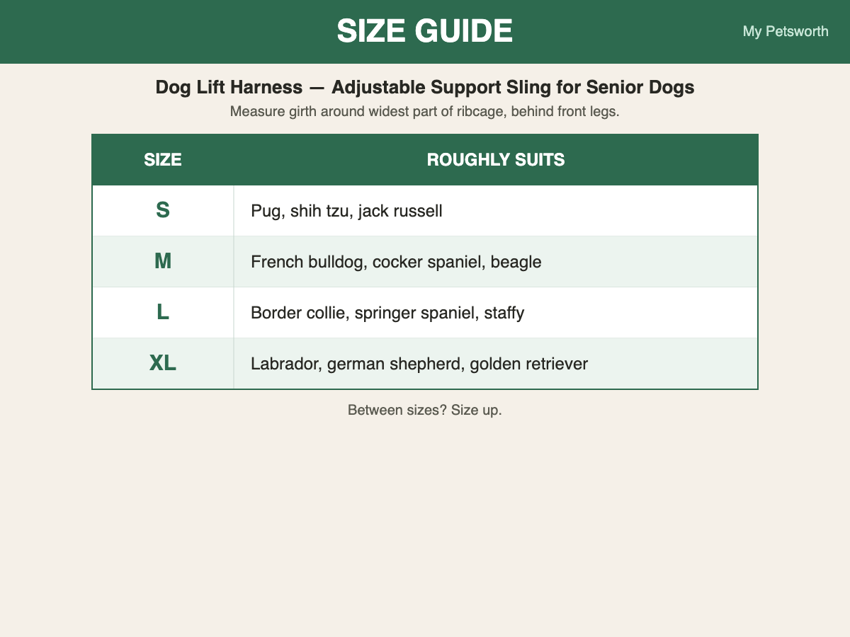 Dog lift harness size guide S to XL — My Petsworth