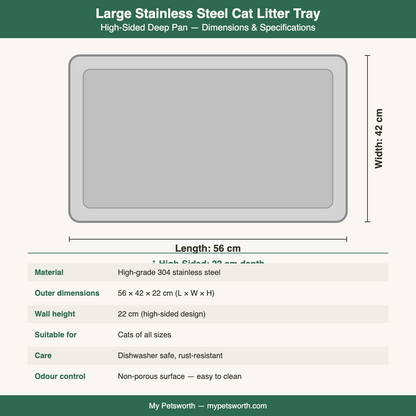 Large stainless steel cat litter tray dimensions — 56×42×22cm high-sided — My Petsworth
