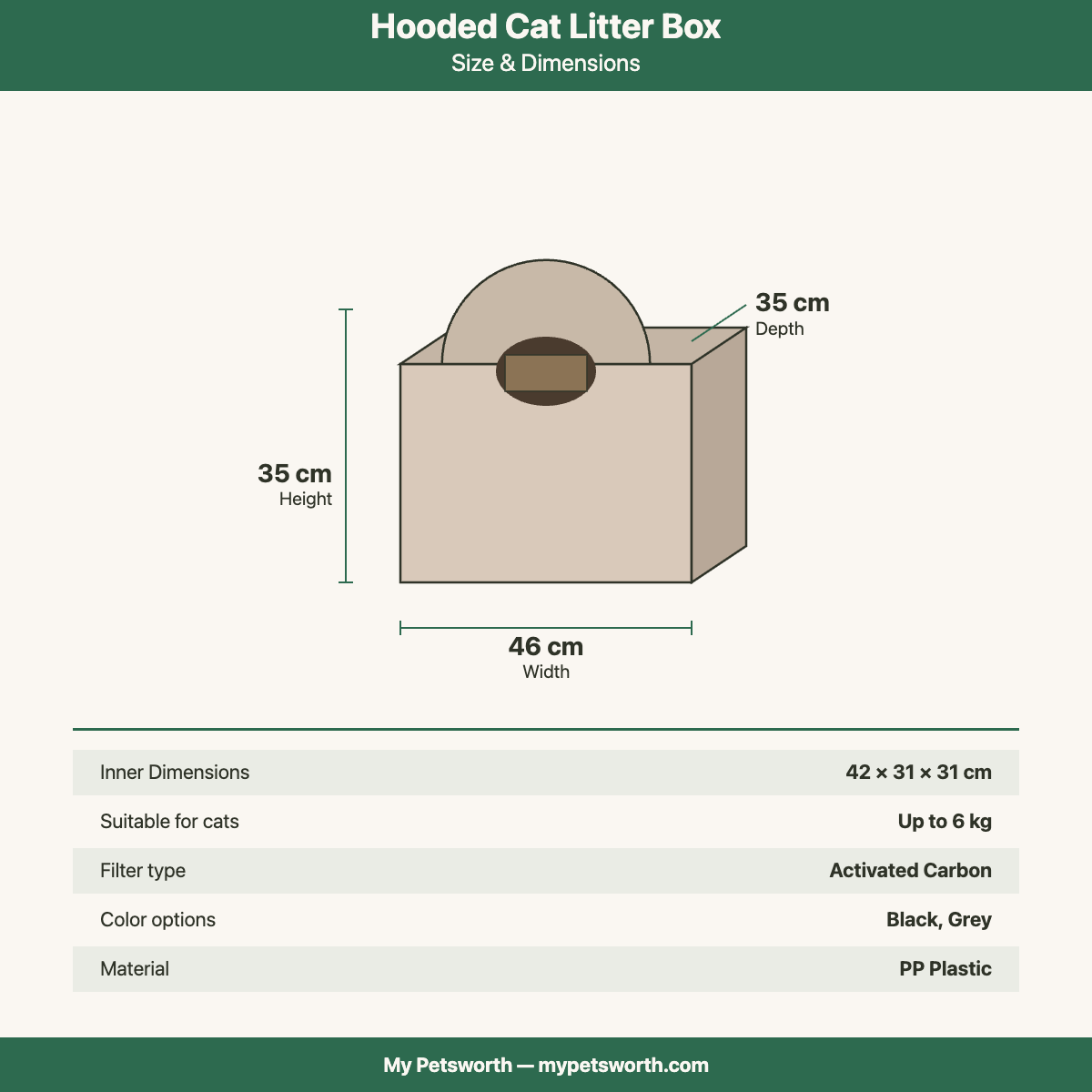 Hooded cat litter box dimensions — 46×35×35cm, activated carbon filter — My Petsworth