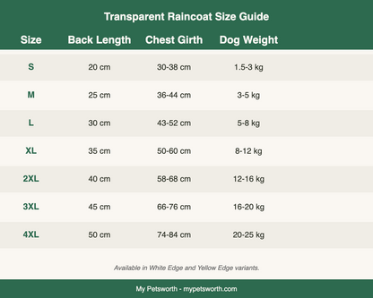 Transparent dog raincoat poncho size chart S to 4XL — My Petsworth