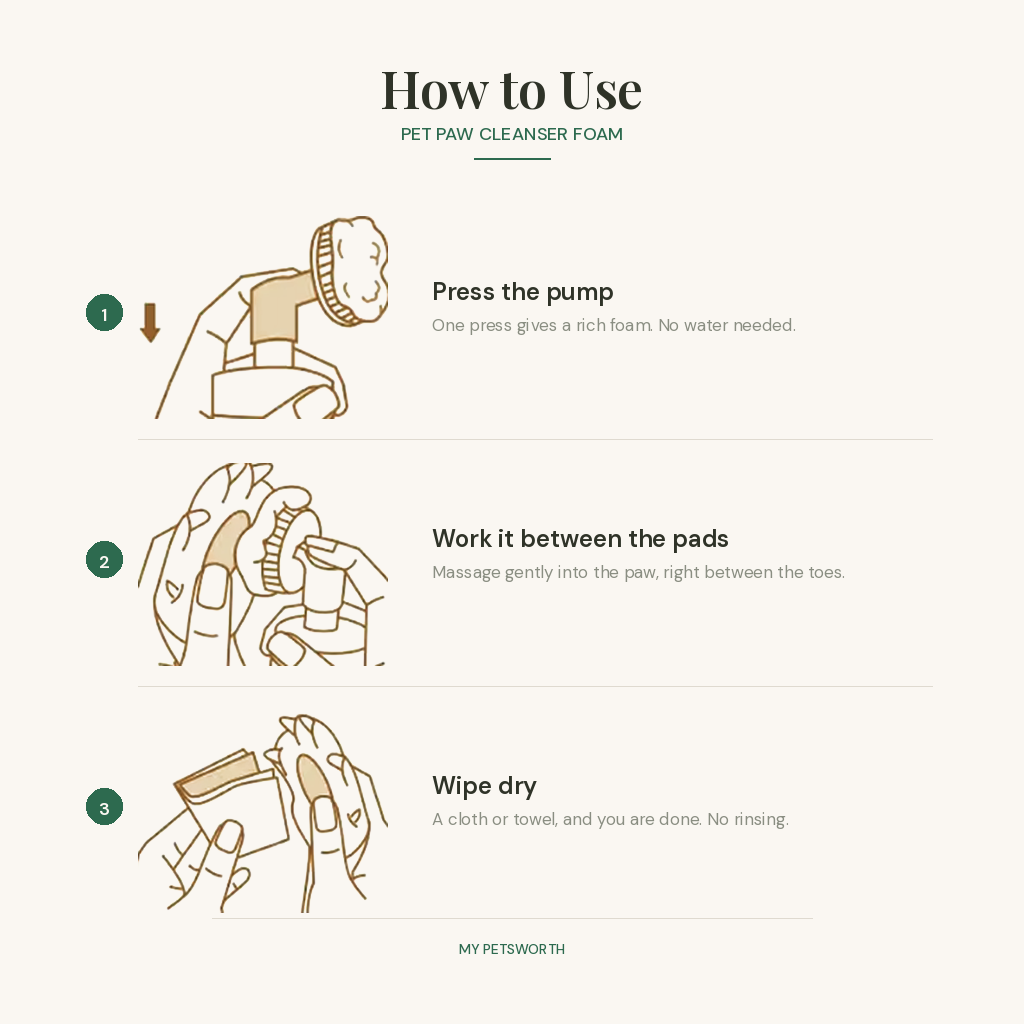 How to use the pet paw cleanser foam in three steps — My Petsworth