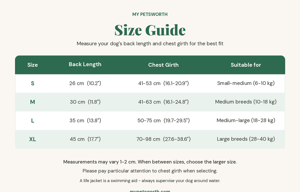 Size guide for the dog life jacket — My Petsworth