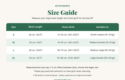 Size guide for the dog life jacket — My Petsworth