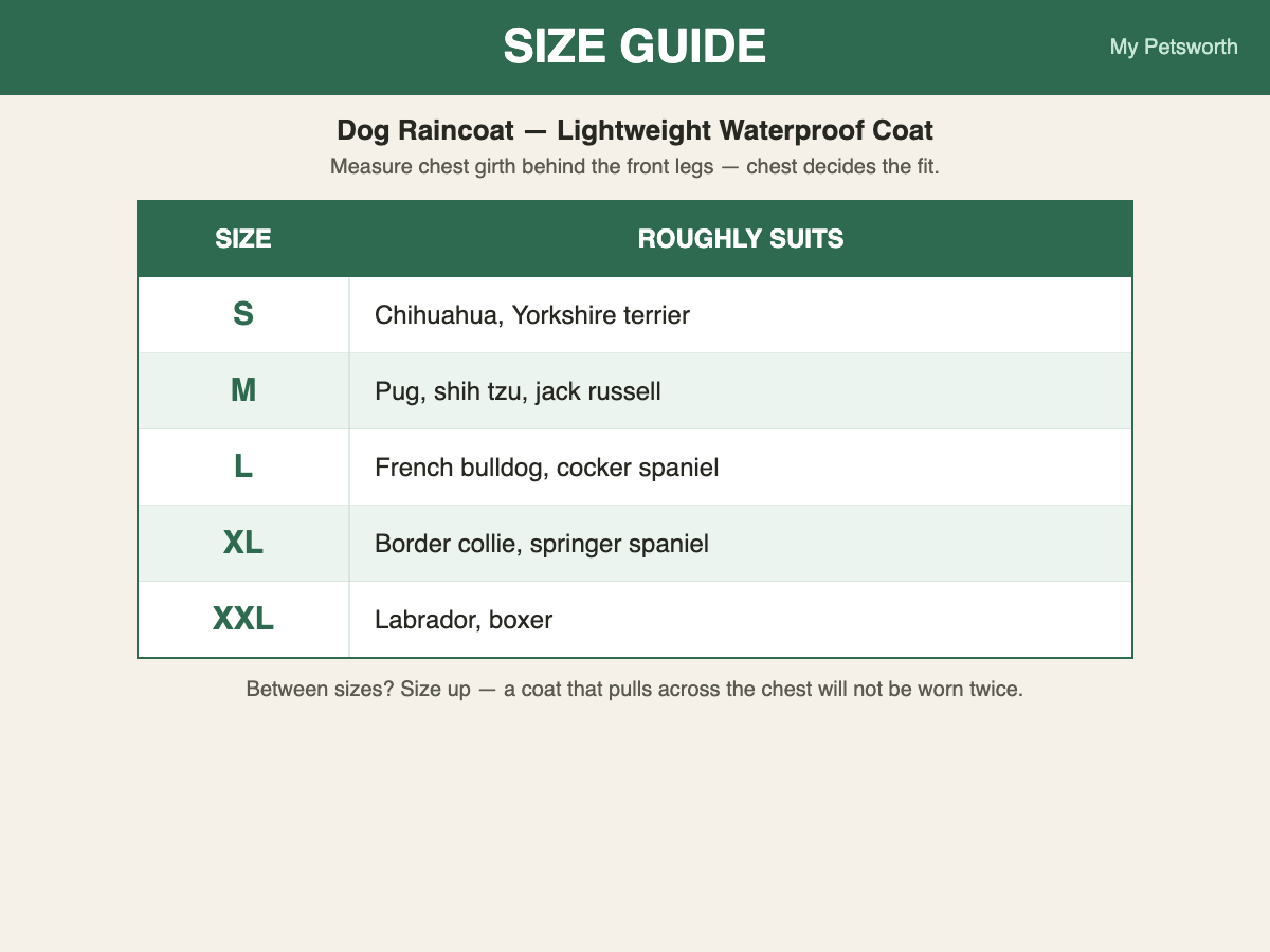 Dog raincoat lightweight size guide S to XXL — My Petsworth