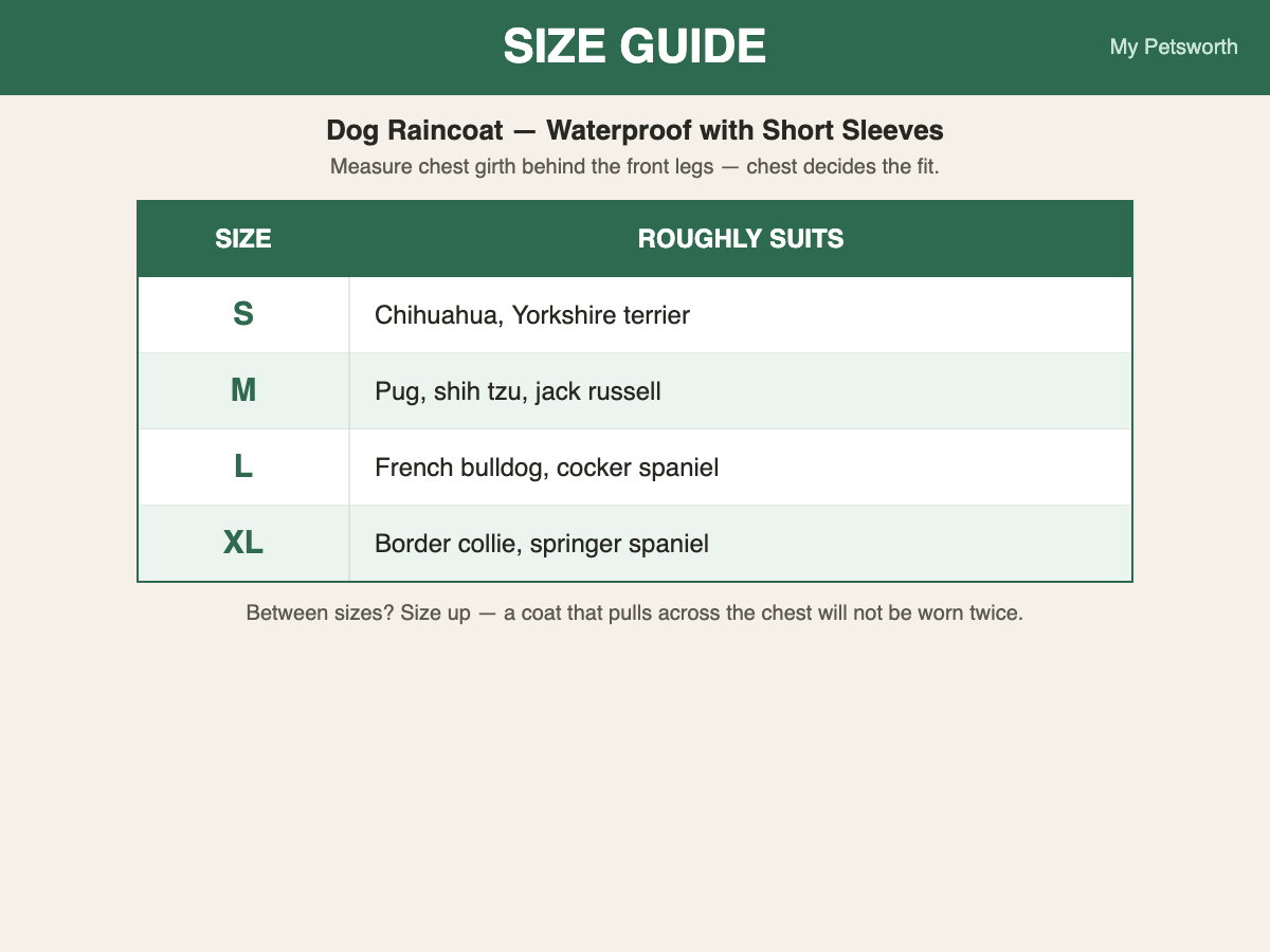 Dog raincoat short sleeves size guide S to XL — My Petsworth
