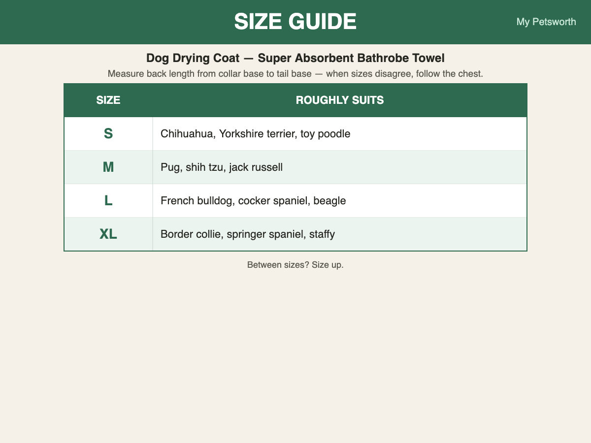 Dog drying coat in super absorbent microfibre — My Petsworth