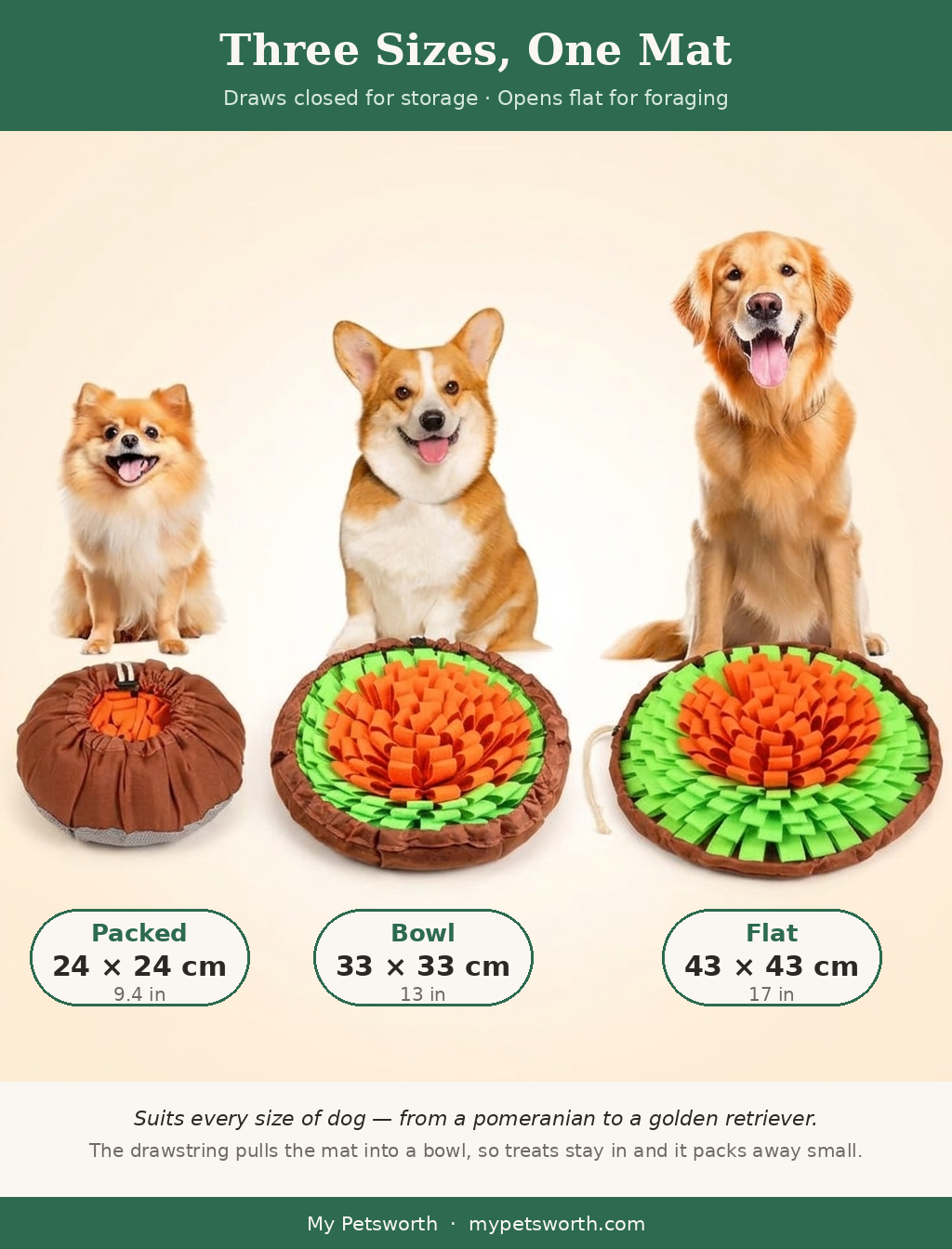 Washable snuffle mat for dogs, foraging and slow feeding — My Petsworth